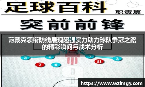 范戴克领衔防线展现超强实力助力球队争冠之路的精彩瞬间与战术分析